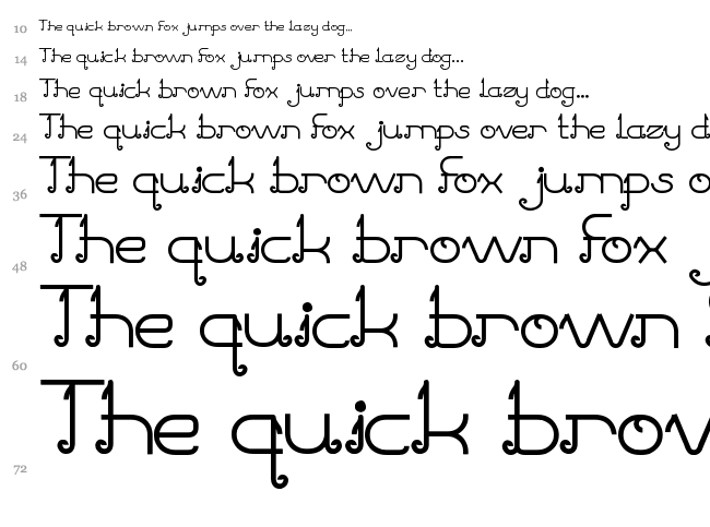 Pretty Clever font waterfall